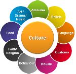 cultural impact of casino - The Cultural Significance of Casinos in Different .